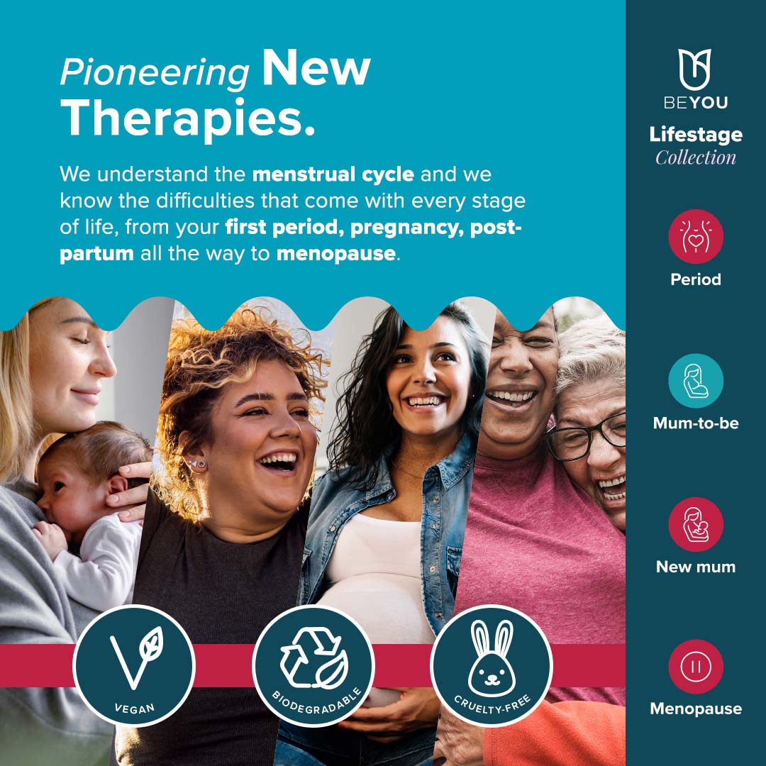 BeYou Congestion Patches