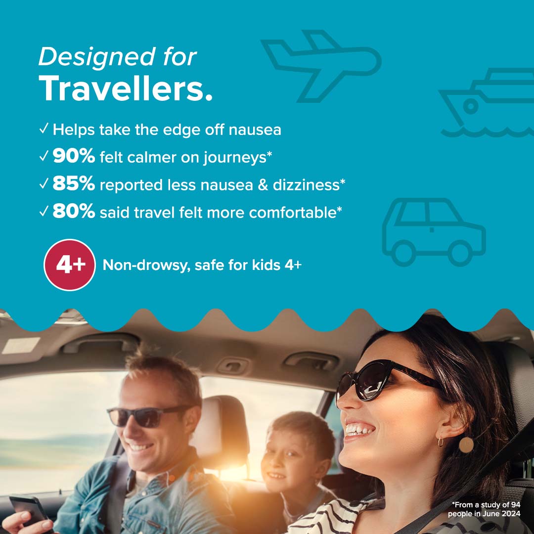 BeYou Motion Sickness Patches