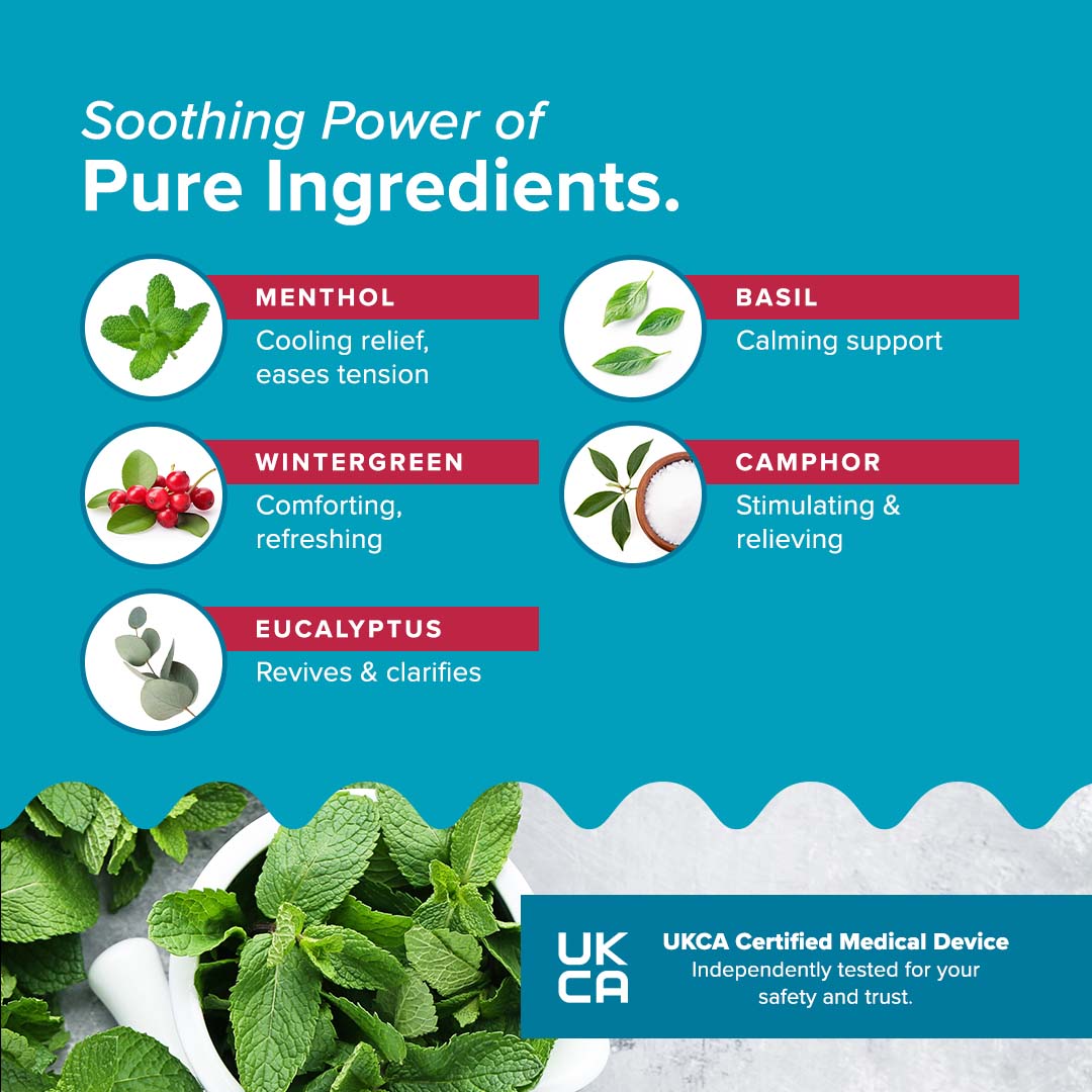 BeYou Migraine Patches