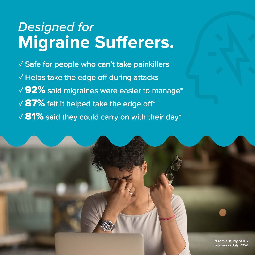 BeYou Migraine Patches